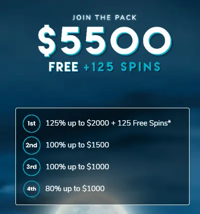 wolfwinneraustalia first bonus